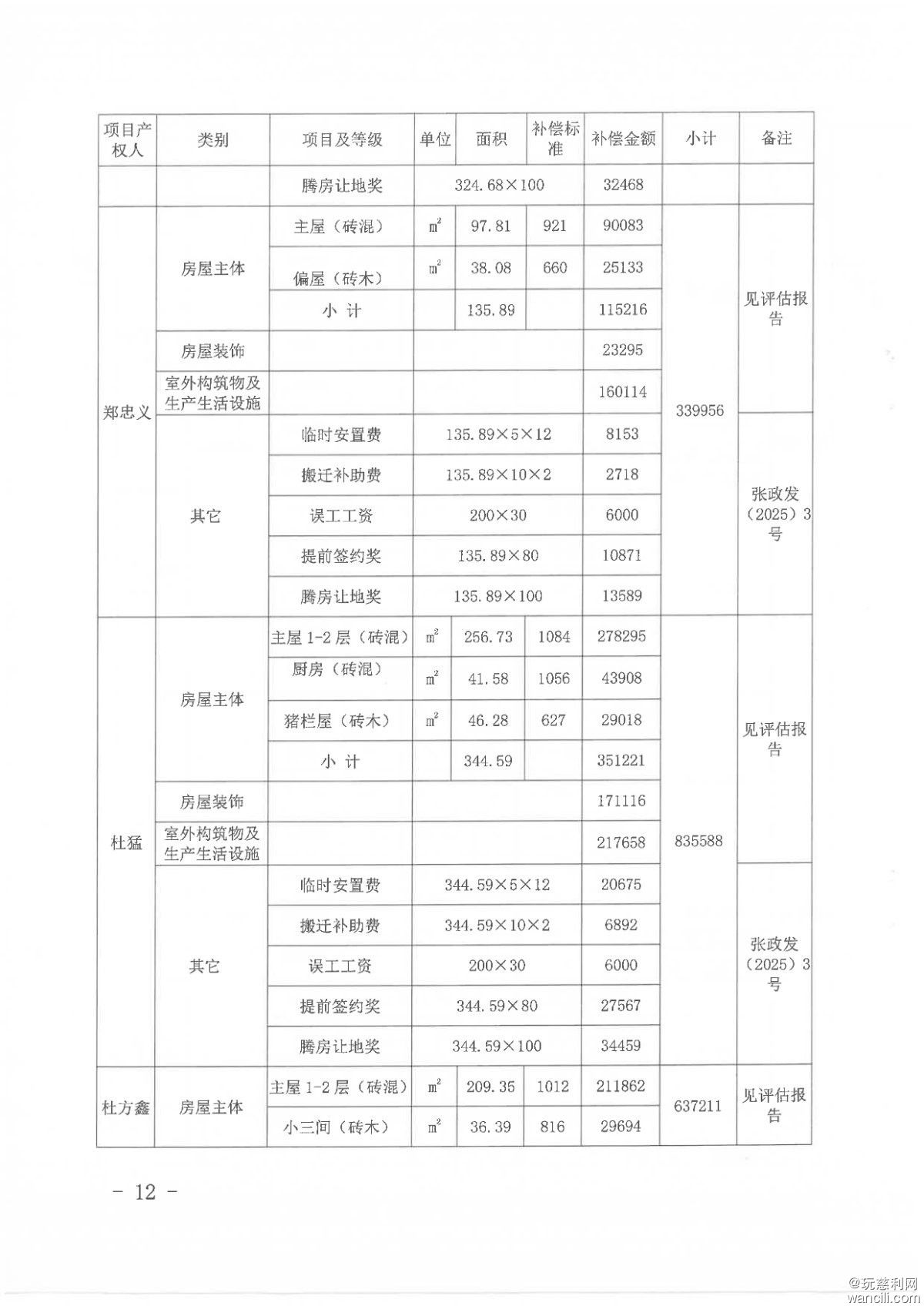湖南省张家界慈利通用机场房屋拆迁补偿安置方案-12 拷贝.jpg