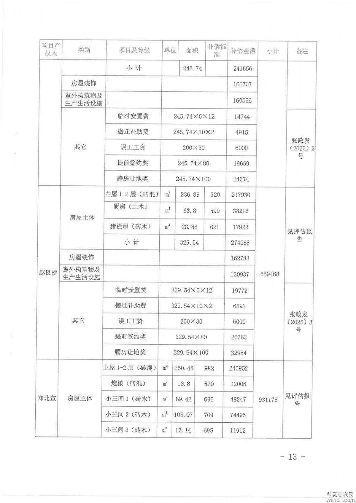 湖南省张家界慈利通用机场房屋拆迁补偿安置方案-13 拷贝.jpg