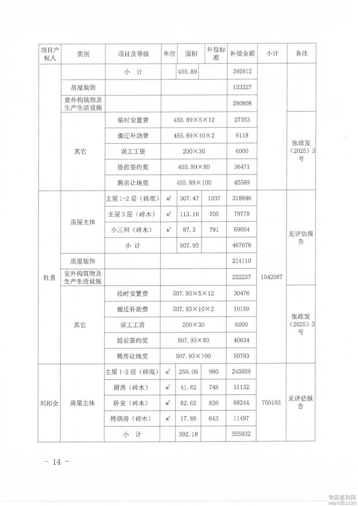 湖南省张家界慈利通用机场房屋拆迁补偿安置方案-14 拷贝.jpg