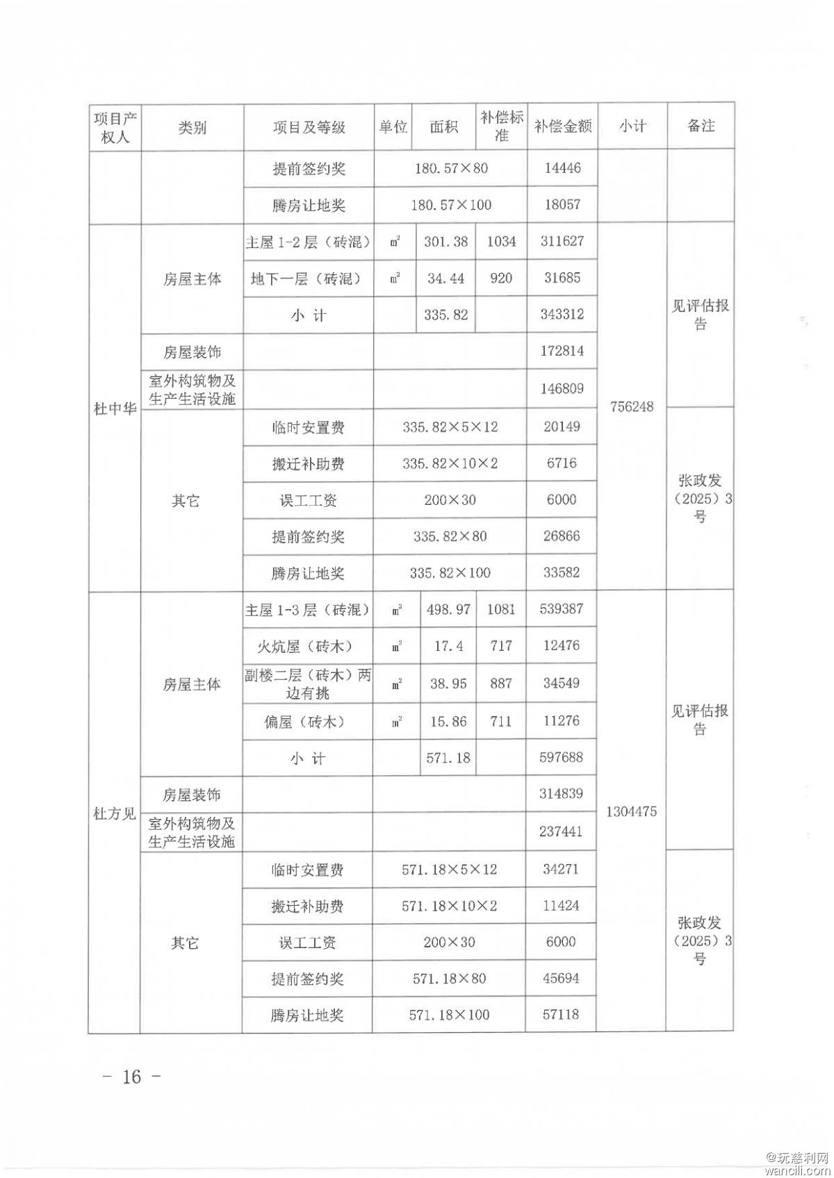 湖南省张家界慈利通用机场房屋拆迁补偿安置方案-16 拷贝.jpg