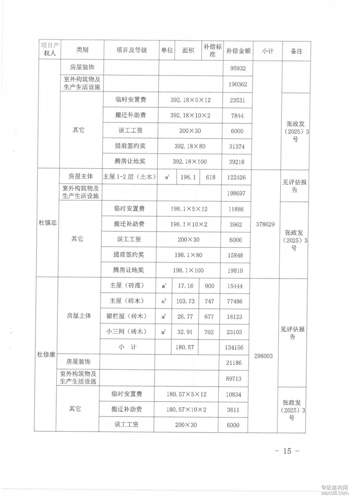 湖南省张家界慈利通用机场房屋拆迁补偿安置方案-15 拷贝.jpg