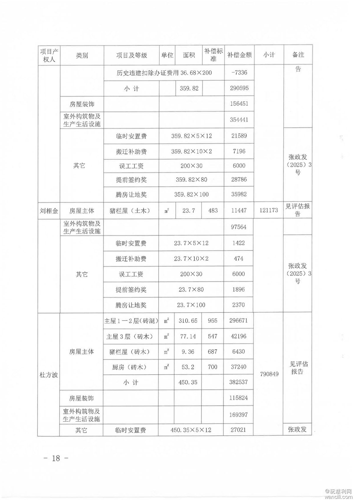 湖南省张家界慈利通用机场房屋拆迁补偿安置方案-18 拷贝.jpg