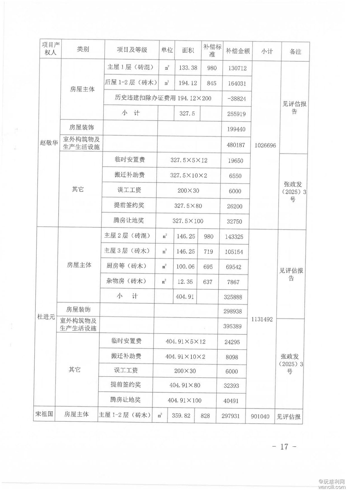 湖南省张家界慈利通用机场房屋拆迁补偿安置方案-17 拷贝.jpg
