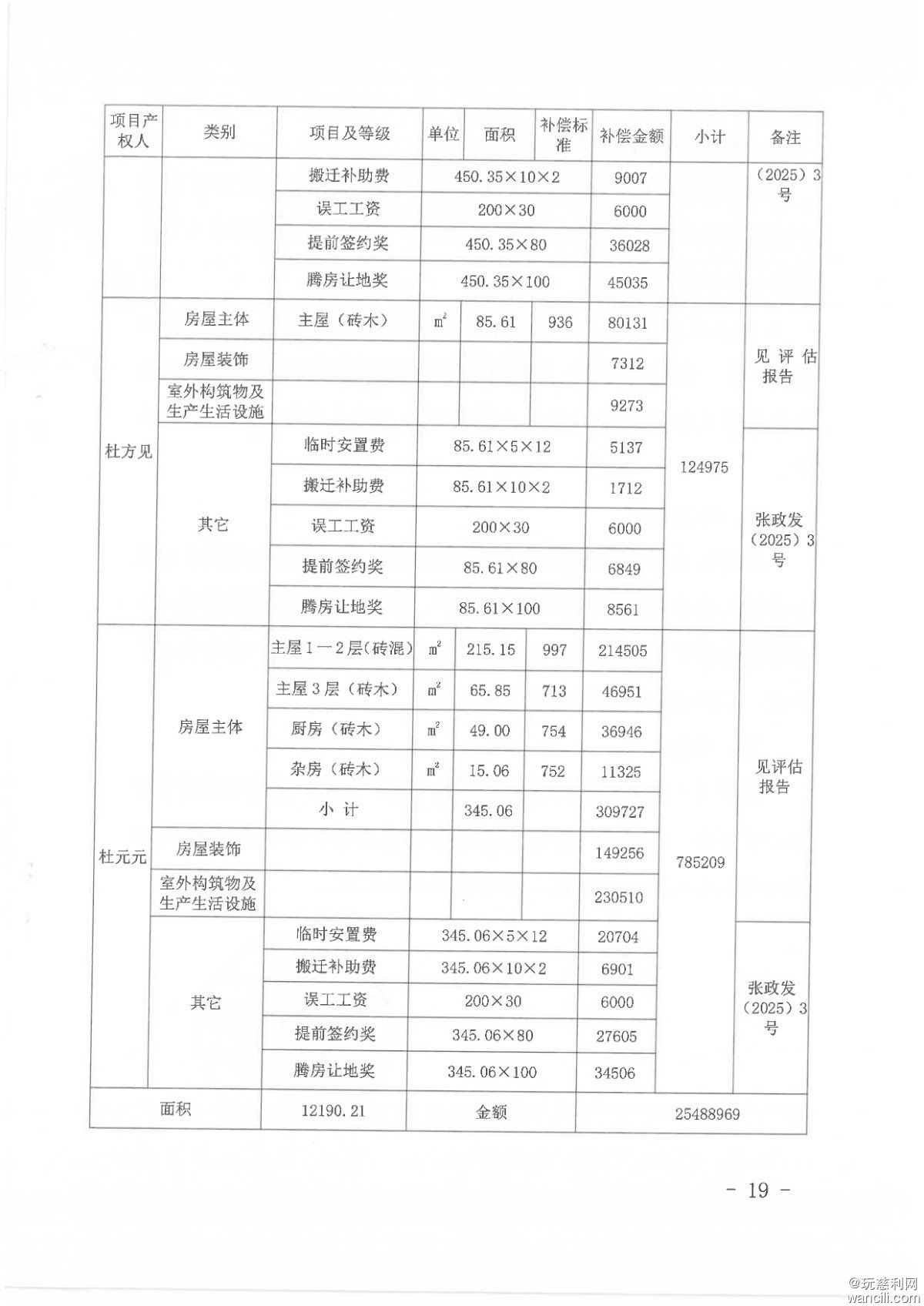 湖南省张家界慈利通用机场房屋拆迁补偿安置方案-19 拷贝.jpg
