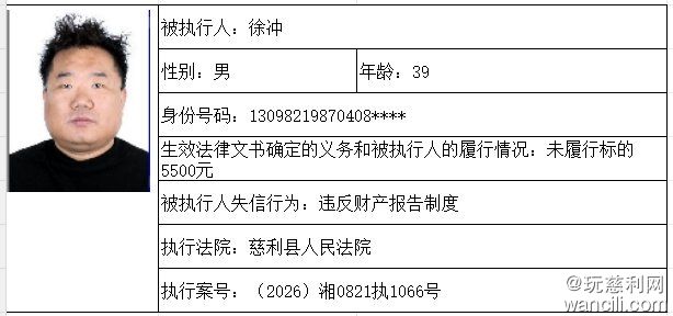640?wx_fmt=png&tp=wxpic&wxfrom=5&wx_lazy=1#imgIndex=6