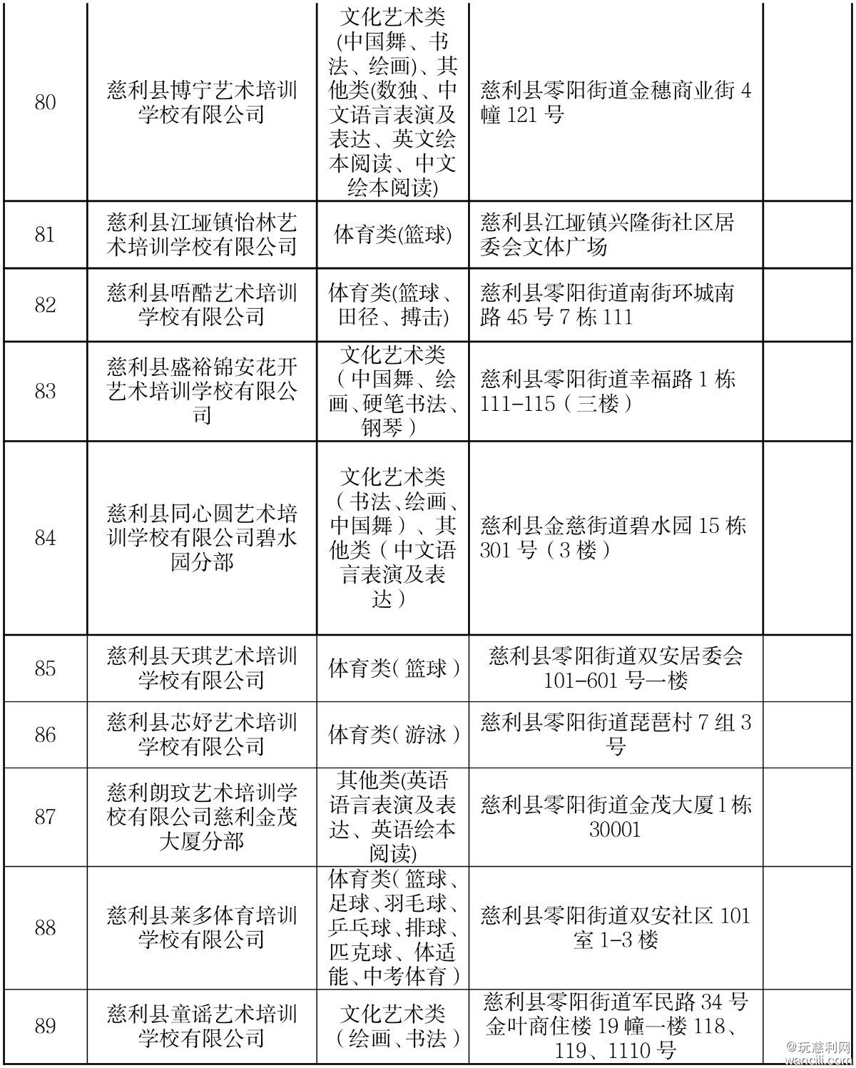 （2026年）最新慈利县校外培训机构白名单-12.jpg