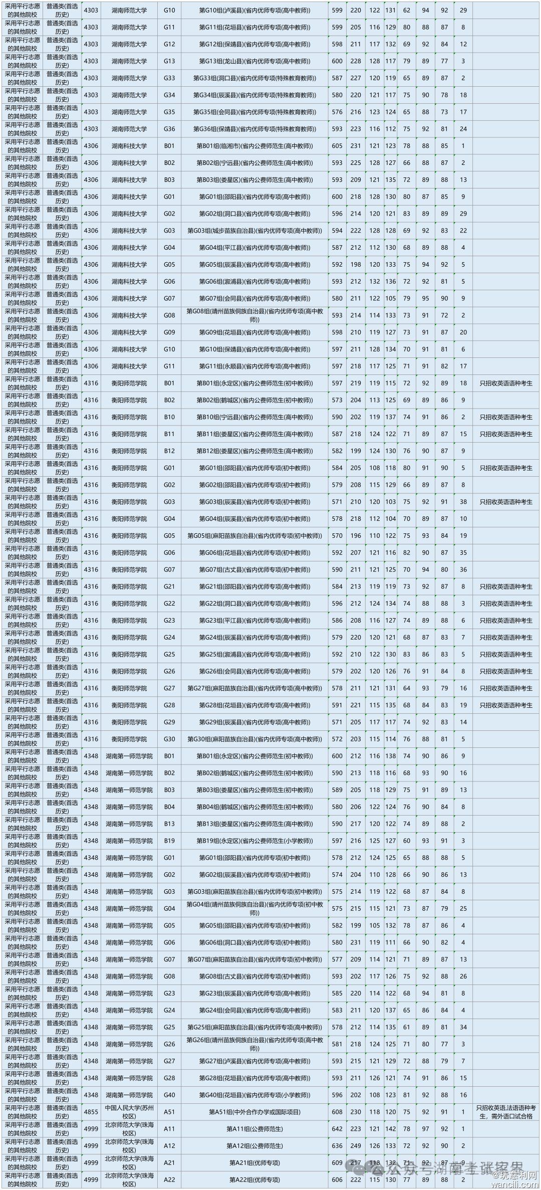 640?wx_fmt=png&from=appmsg&wxfrom=5&wx_lazy=1&tp=wxpic&watermark=1#imgIndex=1