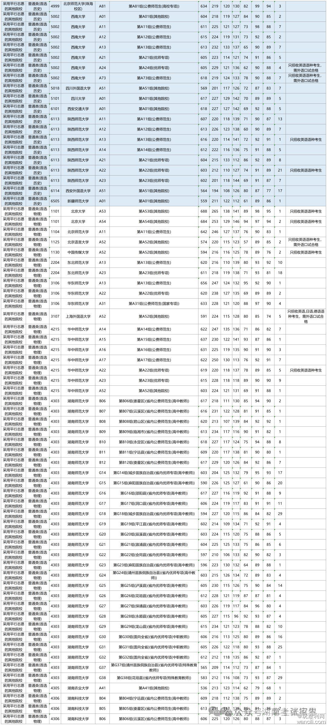 640?wx_fmt=png&from=appmsg&wxfrom=5&wx_lazy=1&tp=wxpic&watermark=1#imgIndex=2