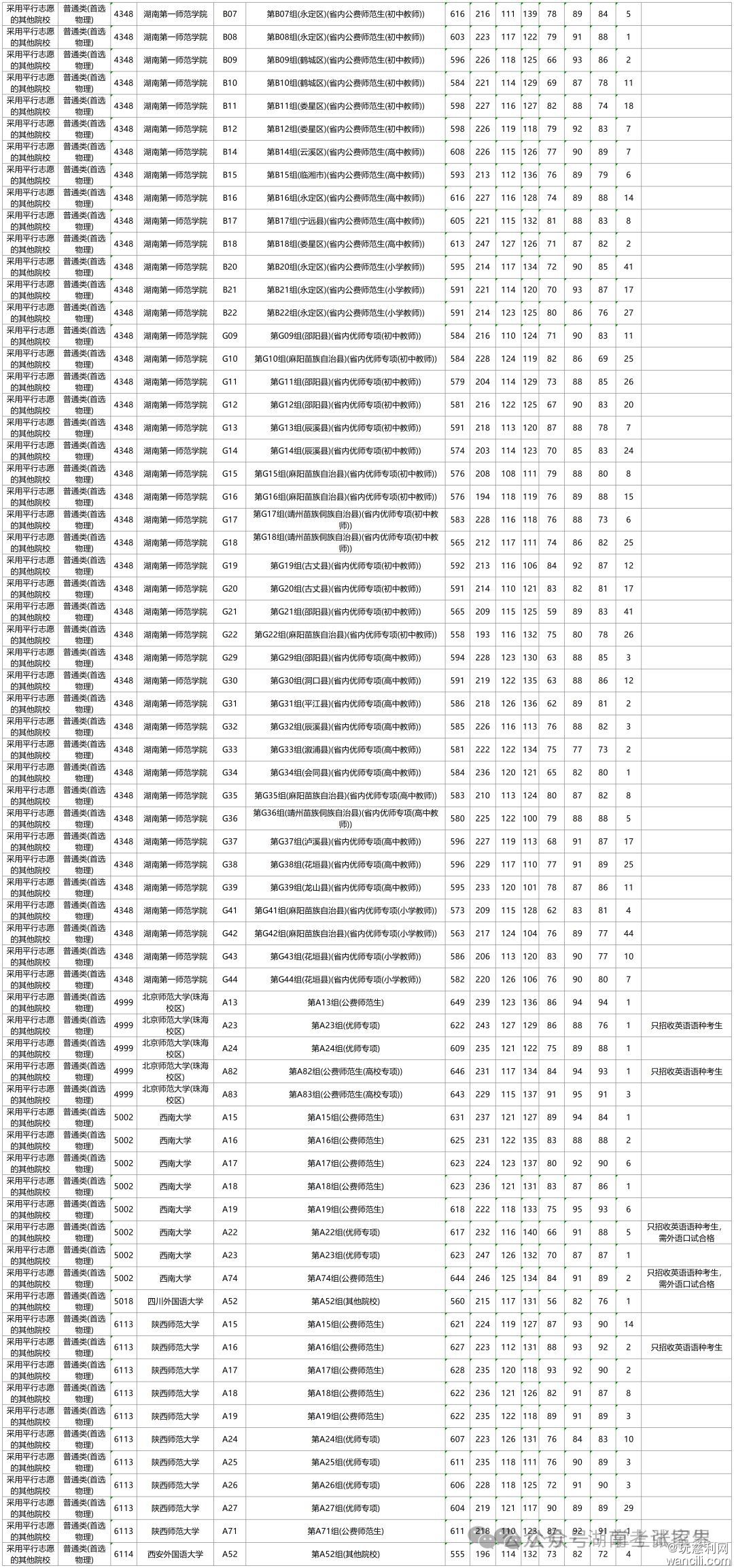 640?wx_fmt=png&from=appmsg&wxfrom=5&wx_lazy=1&tp=wxpic&watermark=1#imgIndex=4
