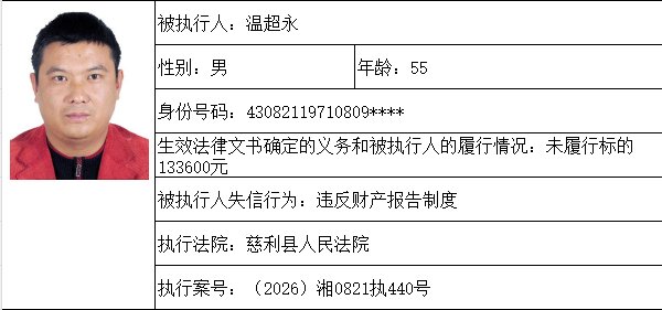 640?wx_fmt=png&tp=wxpic&wxfrom=5&wx_lazy=1#imgIndex=1