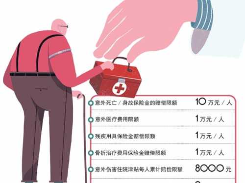 湖南：老人在养老机构遇意外可获保险赔偿