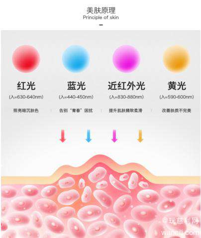 科技巨头b.glen携手美丽策  共促化妆品行业大变革