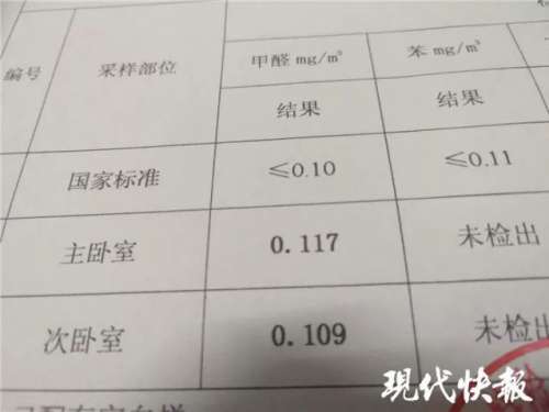 装修甲醛含量最多的材料，你家用了哪些?
