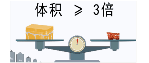 艾米丽刘叔阳腰部吸脂什么地方好？
