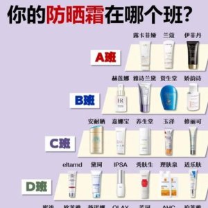 防晒霜排行榜前十名的牌子，推荐敏感肌防晒霜，修护舒缓不闷闭口，一年四季防晒首选 ...