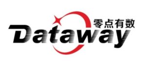 “两点一现”是指市场调研公司哪三家？